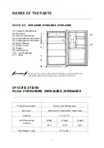 Предварительный просмотр 4 страницы Magic Chef HMR440WE User Manual