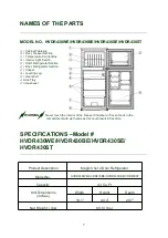 Preview for 4 page of Magic Chef HVDR430WE User Manual