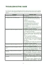 Preview for 12 page of Magic Chef HVDR430WE User Manual