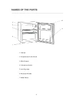 Предварительный просмотр 4 страницы Magic Chef MCAR240B User Manual