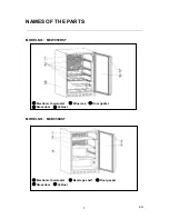 Предварительный просмотр 3 страницы Magic Chef MCBC58DST Instruction Manual