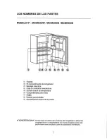 Предварительный просмотр 14 страницы Magic Chef MCBR360W Instruction Manual