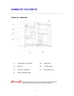 Предварительный просмотр 3 страницы Magic Chef MCBR460S Instruction Manual