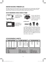 Preview for 15 page of Magic Chef MCD770CW User Manual