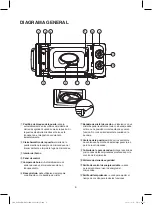 Preview for 32 page of Magic Chef MCD770CW User Manual