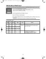 Preview for 14 page of Magic Chef MCD991ARS Operating Instructions Manual