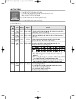 Preview for 16 page of Magic Chef MCD991ARS Operating Instructions Manual