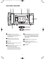 Preview for 8 page of Magic Chef MCD992R Operating Instructions & Cook Book