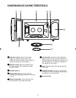 Preview for 31 page of Magic Chef MCD992R Operating Instructions & Cook Book