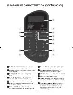 Preview for 32 page of Magic Chef MCD992R Operating Instructions & Cook Book