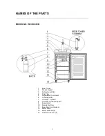 Предварительный просмотр 3 страницы Magic Chef MCKC490B User Manual