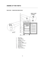 Preview for 4 page of Magic Chef MCKC490B2 User Manual