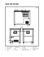 Предварительный просмотр 6 страницы Magic Chef MCL40PFRT User Manual