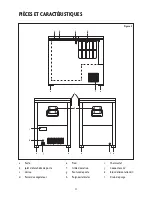 Предварительный просмотр 32 страницы Magic Chef MCL40PFRT User Manual