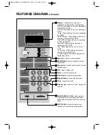 Preview for 9 page of Magic Chef MCMY10SCC Instruction Manual And Cooking Manual