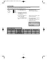 Preview for 19 page of Magic Chef MCMY10SCC Instruction Manual And Cooking Manual