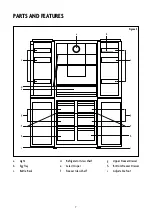 Предварительный просмотр 7 страницы Magic Chef MCQR1500ST User Manual