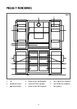 Предварительный просмотр 21 страницы Magic Chef MCQR1500ST User Manual