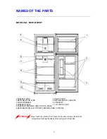 Предварительный просмотр 4 страницы Magic Chef MCR1010WEF Instruction Manual