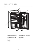 Предварительный просмотр 5 страницы Magic Chef MCR32CHW User Manual