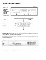 Preview for 20 page of Magic Chef MCSCD3W User Manual