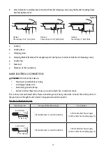 Preview for 12 page of Magic Chef MCSCTE12BG1 User Manual