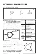 Preview for 41 page of Magic Chef MCSCTE12BG1 User Manual