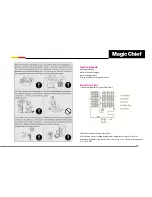 Предварительный просмотр 13 страницы Magic Chef MCSF-5585BSS Instruction Manual