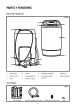 Preview for 35 page of Magic Chef MCSTCW09W2 User Manual