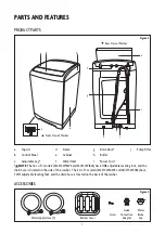 Предварительный просмотр 7 страницы Magic Chef MCSTCW30W4 User Manual