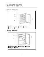 Предварительный просмотр 4 страницы Magic Chef MCWC50DSTF User Manual