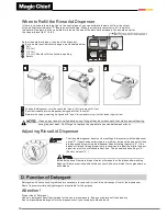 Предварительный просмотр 10 страницы Magic Chief MC-DW-1510S Instruction Manual