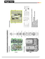 Предварительный просмотр 25 страницы Magic Chief MC-DW-1510S Instruction Manual