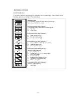 Preview for 6 page of magic clean MCDW24WI Installation Manual