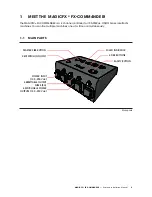 Предварительный просмотр 5 страницы MAGIC FX FX-COMM4NDER User And Installation Manual