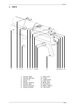 Preview for 9 page of MAGIC FX MFX0370 Manual