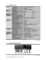 Preview for 6 page of MAGIC FX MFX0803 User And Installation Manual