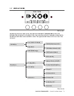 Preview for 9 page of MAGIC FX MFX0803 User And Installation Manual