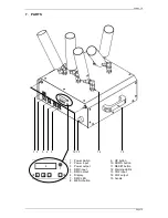 Preview for 11 page of MAGIC FX MFX1150 Manual