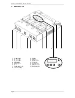 Preview for 10 page of MAGIC FX MFX3210 Manual