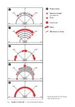 Preview for 12 page of MAGIC FX PSYCO2JET User And Installation Manual