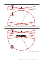 Preview for 19 page of MAGIC FX PSYCO2JET User And Installation Manual