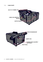 Preview for 6 page of MAGIC FX Snowbox SNOW FX User And Installation Manual