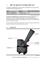 Предварительный просмотр 5 страницы MAGIC FX SUPERBLASTER User And Installation Manual