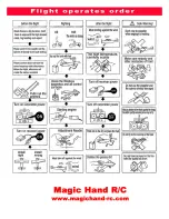 Preview for 11 page of magic hand Yak-55 Instruction Manual