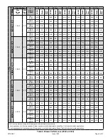 Предварительный просмотр 9 страницы Magic-Pak MGE4 Series Installation And Maintenance Instructions Manual