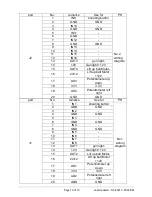 Preview for 10 page of Magic Play Zombie War Water Shooting Game Instructions Manual