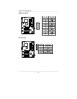 Preview for 22 page of Magic-Pro Computer MAGIC-PRO MP-6VIP-1394 Manual