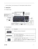 Preview for 5 page of Magic-Pro ProMini Keyboard User Manual