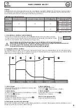 Preview for 31 page of Magic 100 CNT Manual